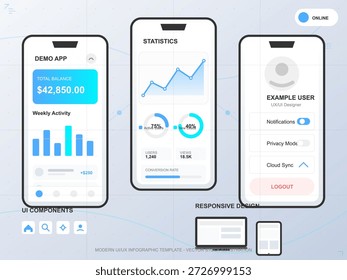 Esta Ilustración vectorial presenta una interfaz de App móvil con Elementos de análisis de datos, incluido un App de demostración, estadísticas de usuario y componentes de interfaz de usuario. Sirve como Plantilla de diseño.