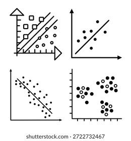 Dieses Vektorgrafik-Set zeigt verschiedene Konzepte der Datenanalyse und des maschinellen Lernens. Es enthält Illustrationen für Klassifizierung, Regression und Clustering, ideal für Präsentationen im Unterricht oder in technischen Dingen.