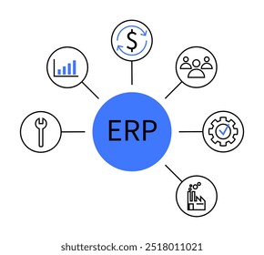 This visual showcases an ERP central hub linked to icons representing finance, human resources, production, tools, analytics, and settings. Ideal for business, management, finance, production, and too