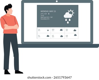 "O clima desta semana variou de períodos ensolarados a chuveiros ocasionais. As temperaturas variaram entre 15°C e 25°C, com ventos fortes. Espere um céu claro perto do fim de semana."