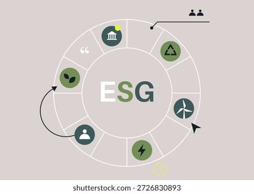 This wheel infographics illustrates essential concepts of environmental, social, and governance awareness, Each segment uniquely highlights sustainability efforts.