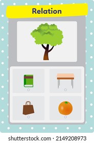 This worksheet is about matching pictures that are related to each other.
