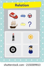 This worksheet is about matching pictures that are related to each other.