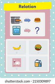 This worksheet is about matching pictures that are related to each other.