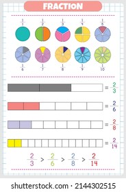 This worksheet is designed to introduce fractions to children.