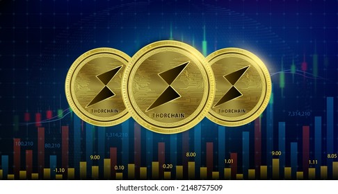 THORChain (RUNE) 3 coin Cryptocurrency blockchain. Future digital currency replacement technology alternative. Silver golden virtual currency growth share chart background. 3D Vector illustration.