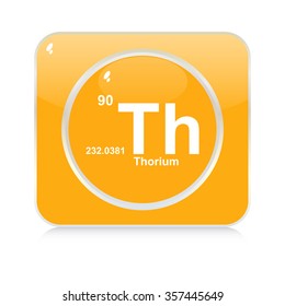 thorium chemical element button