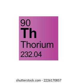 Thorium chemical element of Mendeleev Periodic Table on pink background.