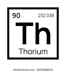 Thorium chemical element of the periodic table. Vector isolated symbol Th