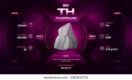 Thorium Parodic Table Element 90-Fascinating Facts and Valuable Insights-Infographic vector illustration design