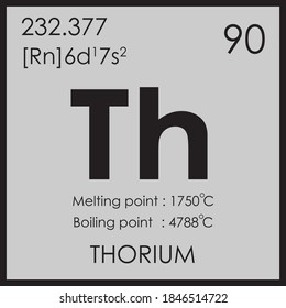 Thorium parodic table element with boiling and melting point atomic number z mass 