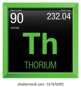 Thorium symbol. Element number 90 of the Periodic Table of the Elements - Chemistry - Green frame with black background