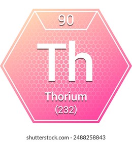 Thorium (Th) (090) Actinide - Fundamental Chemical Element, Periodic Table in Chemistry Symbol, Name, Atomic Mass, Number, Chemistry Hexagon Logo Icon Design, White Background