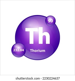 Estructura de iconos del torio (Th) elemento químico forma redonda círculo violeta. Vector de ilustración 3D. Elemento químico de la tabla periódica Signo con número atómico. Estudio en ciencia para la educación. 
