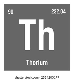 Tório, Th, elemento de tabela periódica com nome, símbolo, número atômico e peso. Actinídeo com potenciais utilizações na energia nuclear e na pesquisa científica.