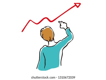 Those who think in front of the graph