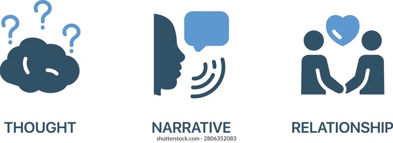 Thought bubble with question marks and symbols of narrative and relationship in vector