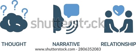 Thought bubble with question marks and symbols of narrative and relationship in vector
