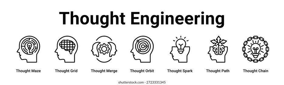 Thought Engineering Web-Banner Symbol Vektorgrafik-Konzept für Unternehmen mit Symbol des Gedanken Labyrinth, Gedanken-Grid, Gedanken-Merge.