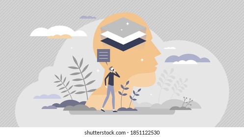 Thought layers in mind as multiple different thoughts tiny person concept. Abstract psychological cognitive process scene with unraveling deep unconsciousness thinking or emotions vector illustration.