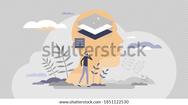 Thought layers in mind as multiple\
different thoughts tiny person concept. Abstract psychological\
cognitive process scene with unraveling deep unconsciousness\
thinking or emotions vector\
illustration.