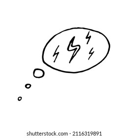 
Thought. Vector illustration. Hand drawn