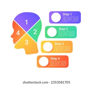 Thoughts and feelings infographic chart design template. Abstract infochart with copy space. Instructional graphics with 3 step sequence. Visual data presentation. Roboto Medium, Light fonts used