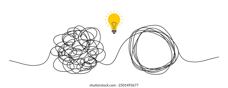 Thoughts got confused and untangled. An abstract metaphor for solving business problems or a difficult situation.