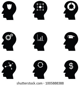 thoughts icon set
