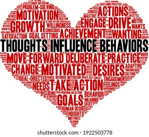 Thoughts Influence Behaviors word cloud on a white background. 