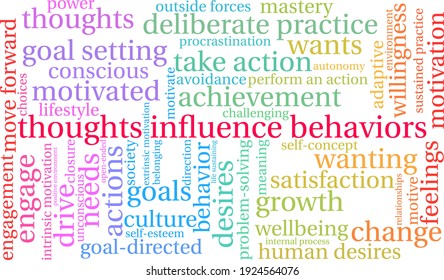 Thoughts Influence Behaviors word cloud on a white background. 