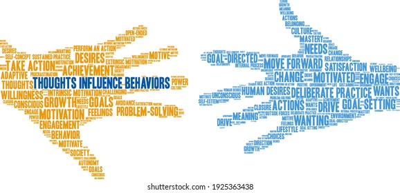 Thoughts Influence Behaviors word cloud on a white background. 