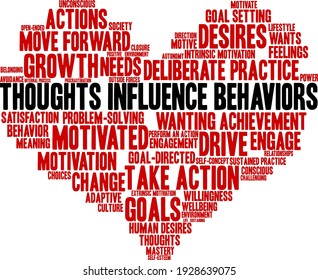 Thoughts Influence Behaviors word cloud on a white background. 