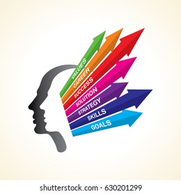 Thoughts and options illustration of head with arrows