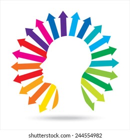 Thoughts and options. vector illustration of head with arrows