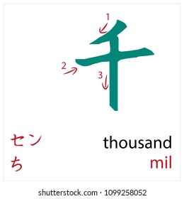 Thousand. Japanese flash card vector design for students
