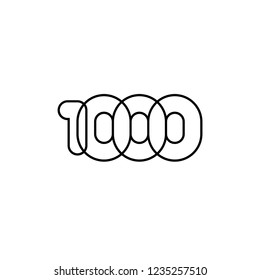 Thousand, mono line. Vector sign linear number, black overlapping thin lines isolated on white background. Four rounded figures. Text composition design concept. Creative outline symbol. 1000th year.
