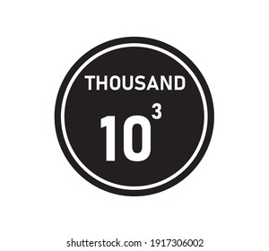 Thousand number and scientific notation, thousand Images