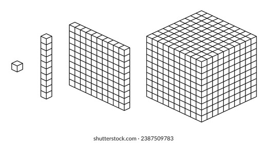 Thousands, hundreds, tens and ones. Learning about base ten blocks. Block type. Flats longs squares in mathematics. Scientific resources for teachers and students. Vector illustration.