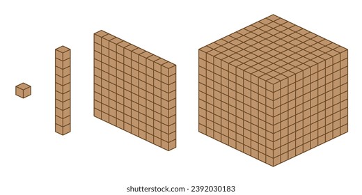 Miles, cientos, decenas y unos. Aprendiendo sobre la base de diez bloques. Tipo de bloque. Las latas ansían cuadrados en matemáticas. Recursos científicos para profesores y estudiantes. Ilustración vectorial.