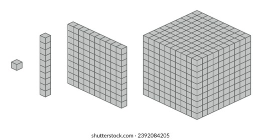 Thousands, hundreds, tens and ones. Learning about base ten blocks. Block type. Flats longs squares in mathematics. Scientific resources for teachers and students. Vector illustration.