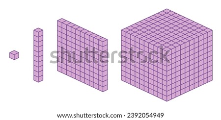 Thousands, hundreds, tens and ones. Learning about base ten blocks. Block type. Flats longs squares in mathematics. Scientific resources for teachers and students. Vector illustration.