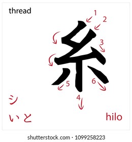 Thread. Japanese flash card vector design for students