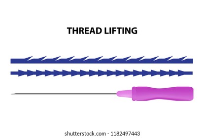 Thread lifting vector illustration
