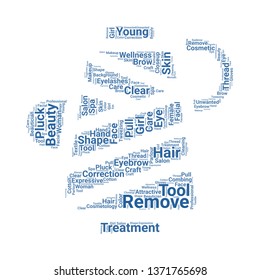 thread word cloud. tag cloud about thread