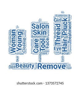 threads word cloud. tag cloud about threads