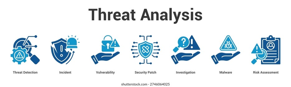 Threat Analysis web banner icon set vector illustration concept for business with icon of Threat Detection, Incident, Vulnerability, Security Patch, Investigation, Malwa.