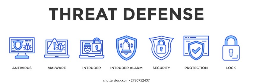 Threat Defense Banner Web Icon Set Collection Pack Vector Illustration Concept Containing Antivirus, Malware, Intruder, Intruder Alarm, Security, Protection, Lock