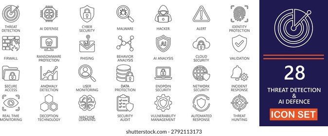 Threat Detection and AI Defence line icon set featuring cybersecurity , intelligence, monitoring, server, security, information technology,  and network protection.