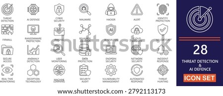 Threat Detection and AI Defence line icon set featuring cybersecurity , intelligence, monitoring, server, security, information technology,  and network protection.